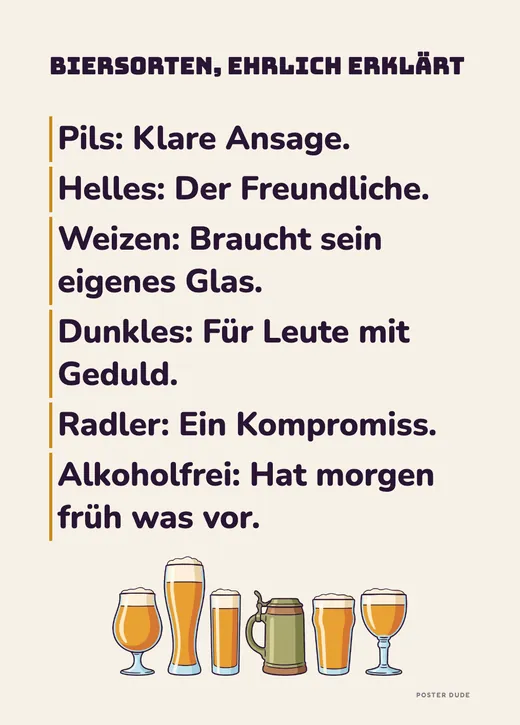 Biersorten, ehrlich erklärt – Poster