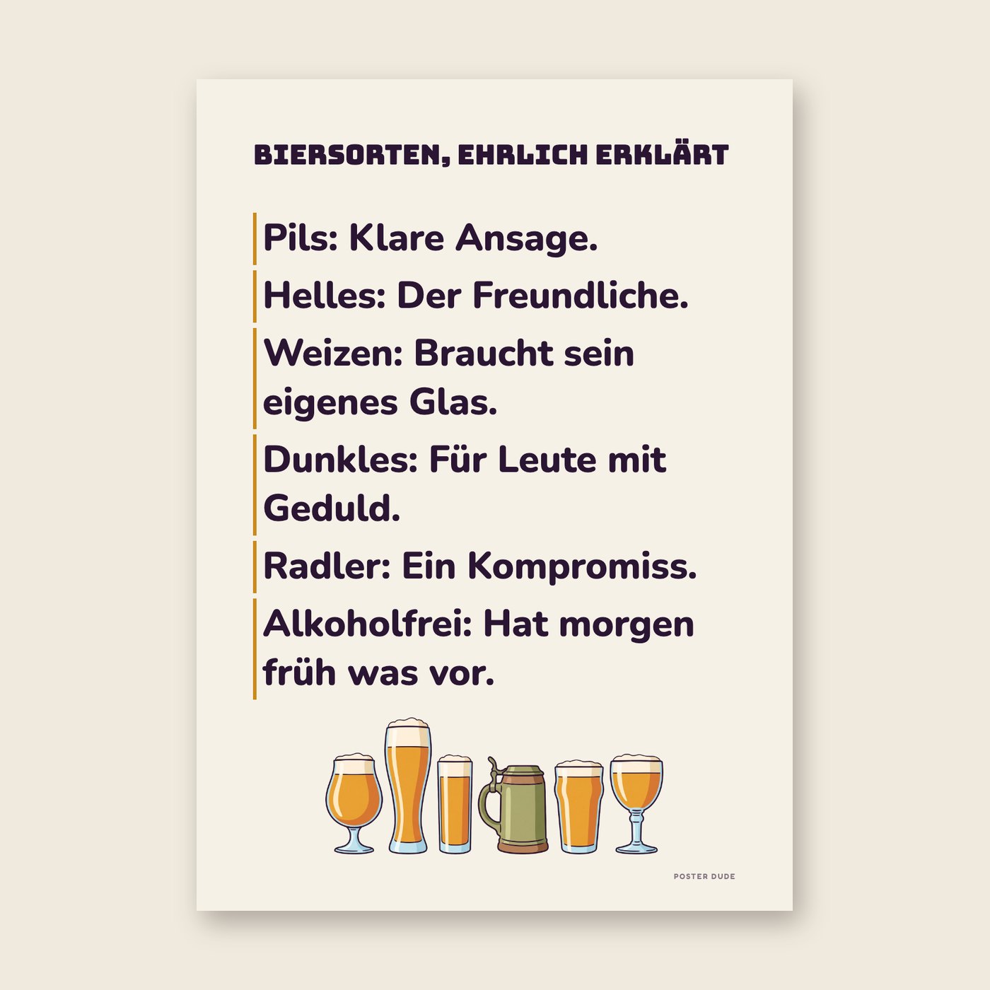 Biersorten, ehrlich erklärt – Poster
