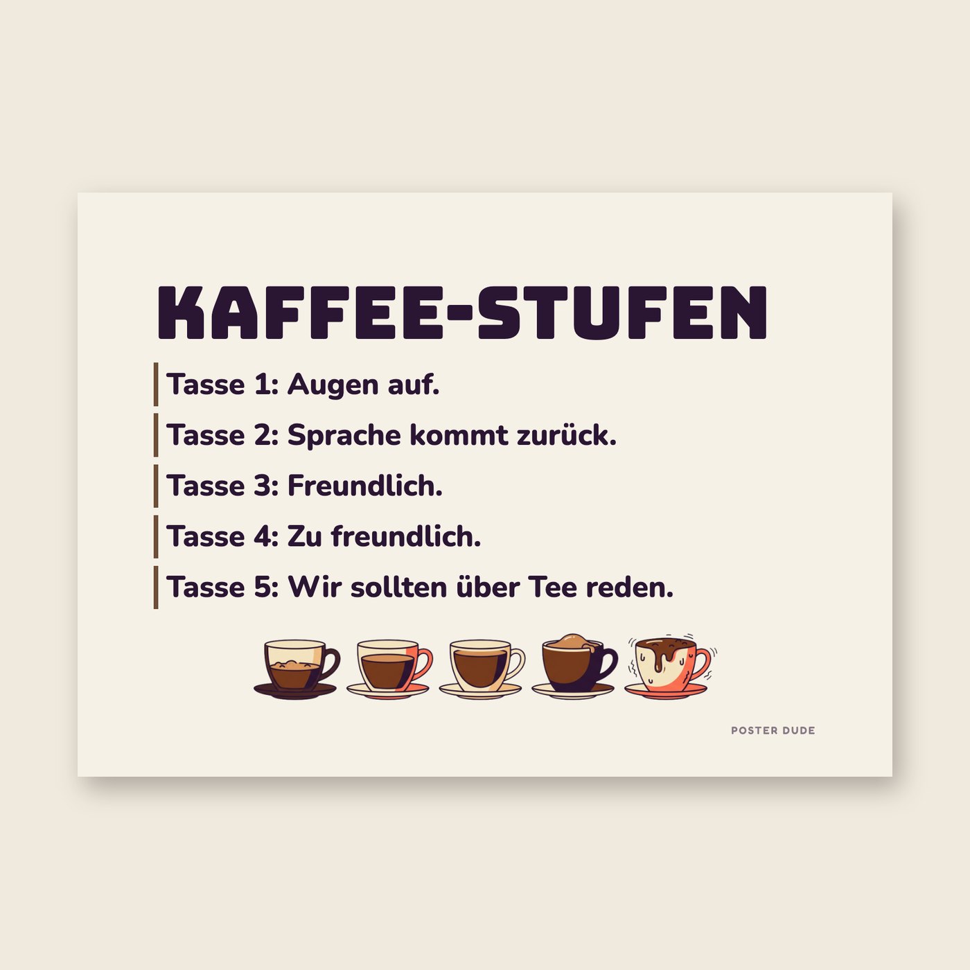 Kaffee-Stufen – Poster